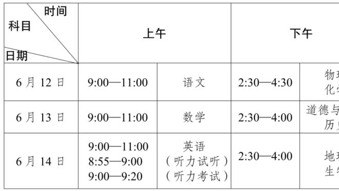 Tiểu Tạp 14 điểm Cáp Đăng 10+7 Đông Khế Kỳ 21+5+6 Khoái Thuyền nửa hiệp dẫn trước Độc Hành Hiệp 11 điểm